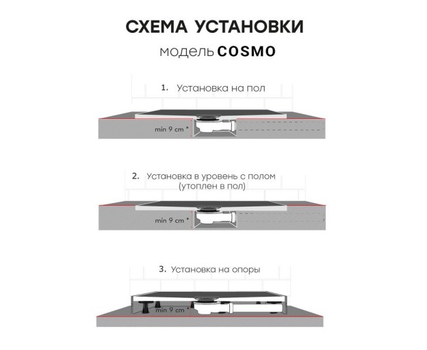 Душевой поддон (Литьевой мрамор) Starohome Cosmo White Matt 120x90x3 - изображение 9