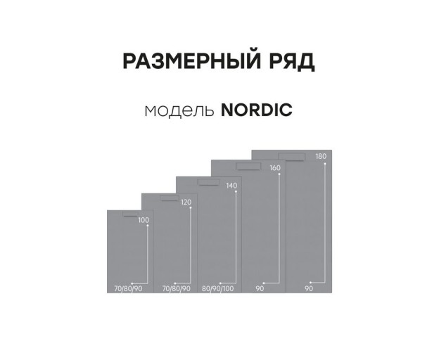 Душевой поддон (Литьевой мрамор) Starohome Nordic Grey Matt 120x70x3 - изображение 5