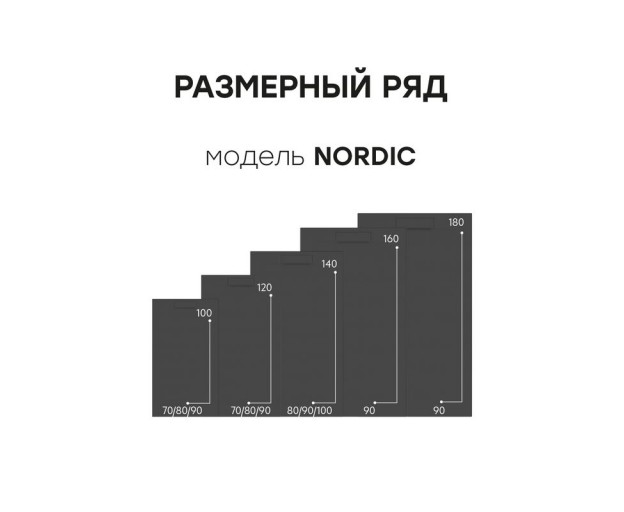 Душевой поддон (Литьевой мрамор) Starohome Nordic Black Matt 140x100x3 - изображение 6