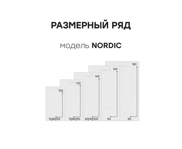 Душевой поддон (Литьевой мрамор) Starohome Nordic White Matt 140x90x3 - изображение 7