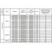 Люк под плитку Практика EuroFORMAT-R АТР 40х40 - миниатюра 3