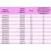Люк под плитку Практика EuroFORMAT-R 4 поколения ЕТР 50x50 - миниатюра 4