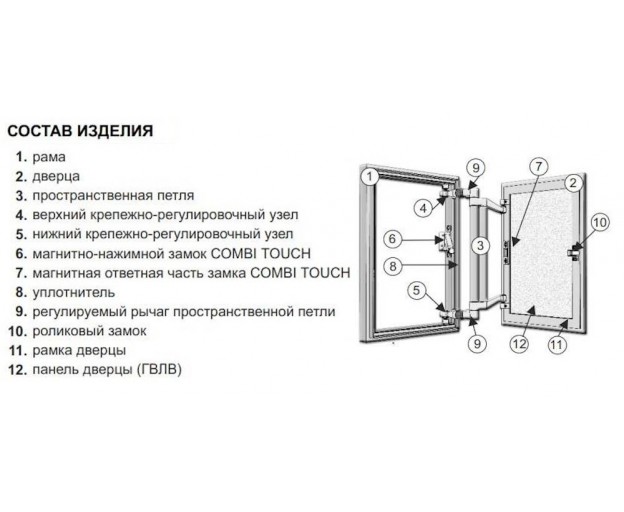 Люк под плитку Практика EuroFORMAT-R 4 поколения ЕТР 50x50 - изображение 5