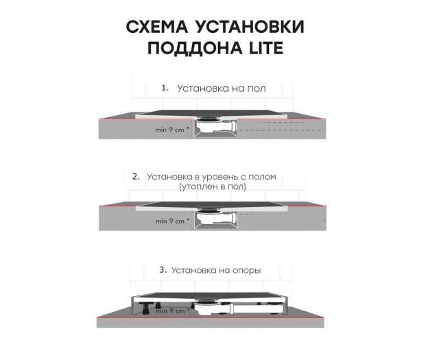Душевой поддон (Композитный материал) Stpool Lite Grey 120x90x3 - изображение 2