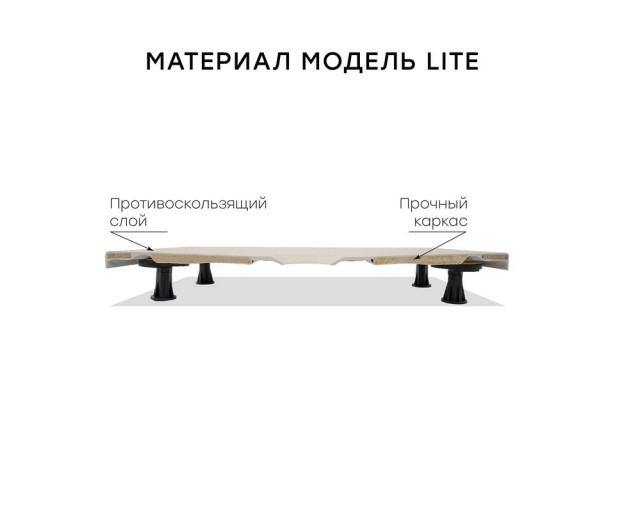 Душевой поддон (Композитный материал) Stpool Lite Black 90x70x3 - изображение 5